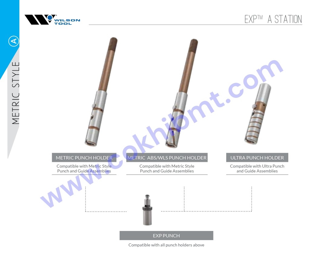 EXP A Station, Punch & Punch Holder, quick change, Wilson Tool