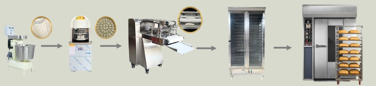 Lò Nướng Bánh Mì