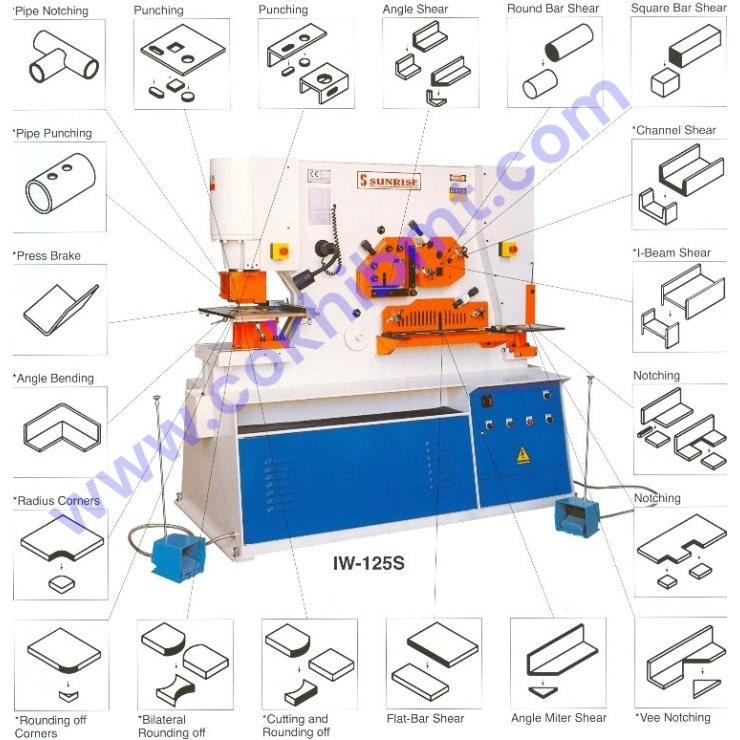 MÁY CẮT ĐỘT ĐA NĂNG SUNRISE 