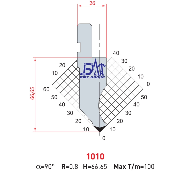 DAO CHẤN AMADA - 90° - 1010 - 1064 - 1048 - 1263
