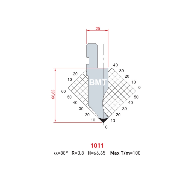 DAO CHẤN AMADA - 88° - 1011 - 1012 - 1065 -1063