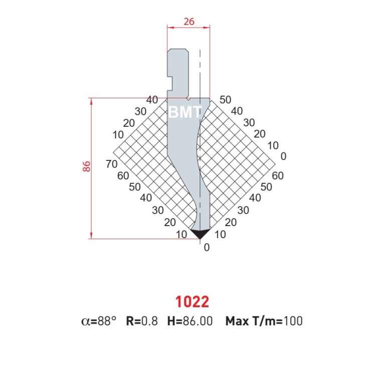 DAO CHẤN AMADA - 88° - 1290- 1030 - 1022 - 1023