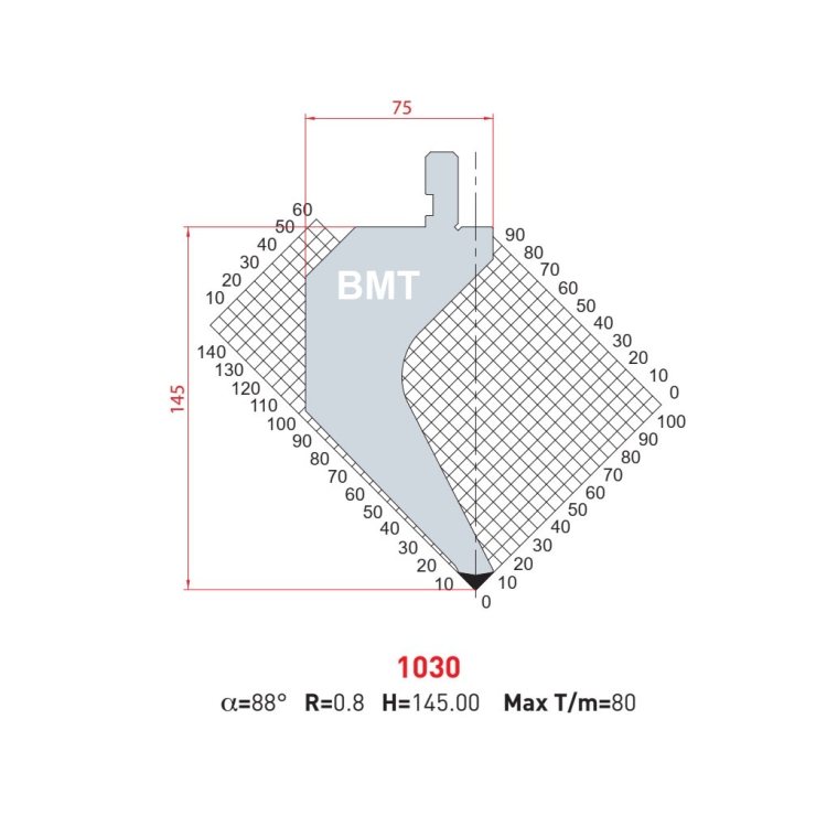 DAO CHẤN AMADA - 88° - 1290- 1030 - 1022 - 1023