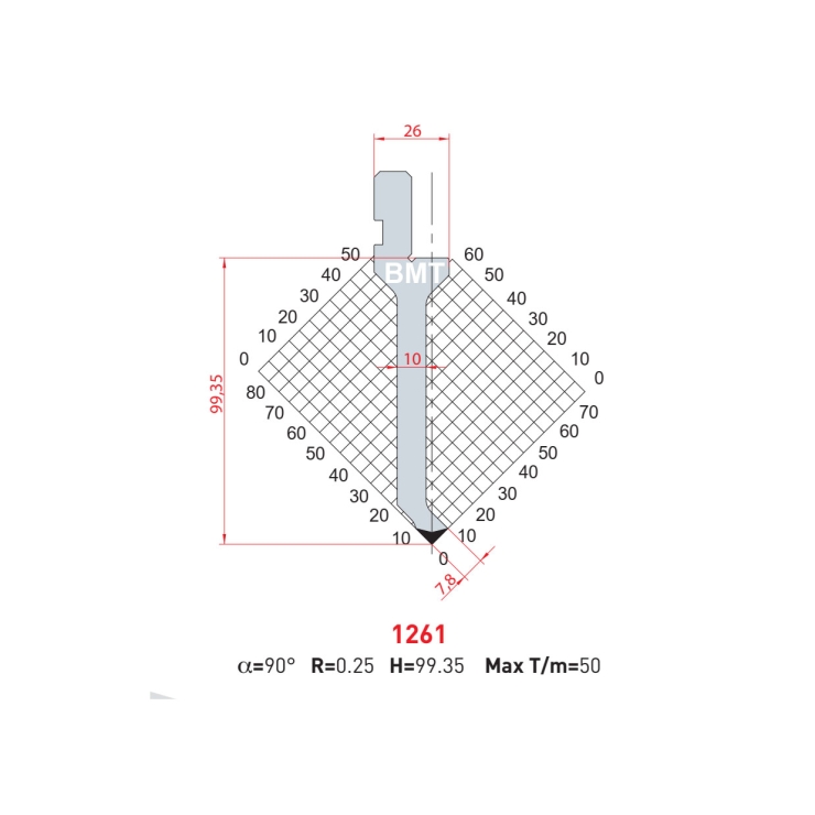 DAO CHẤN AMADA - 90° - 1080 - 1028 - 1261 - 1019