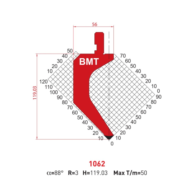 DAO CHẤN AMADA - 88° - 1015 - 1266 - 1061 - 1062