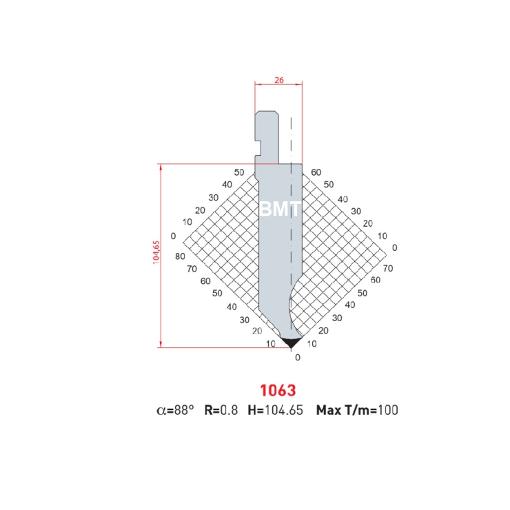 DAO CHẤN AMADA - 88° - 1011 - 1012 - 1065 -1063