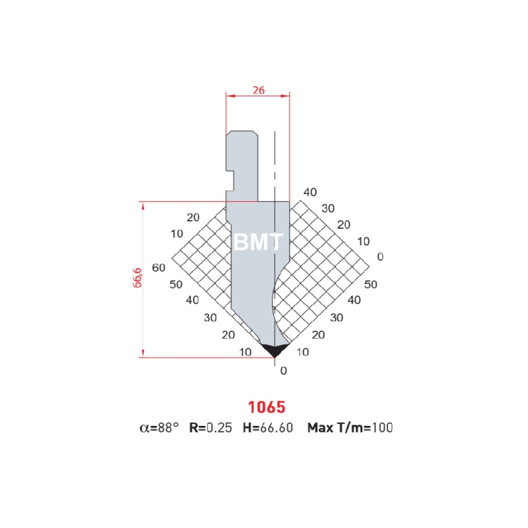 DAO CHẤN AMADA - 88° - 1011 - 1012 - 1065 -1063
