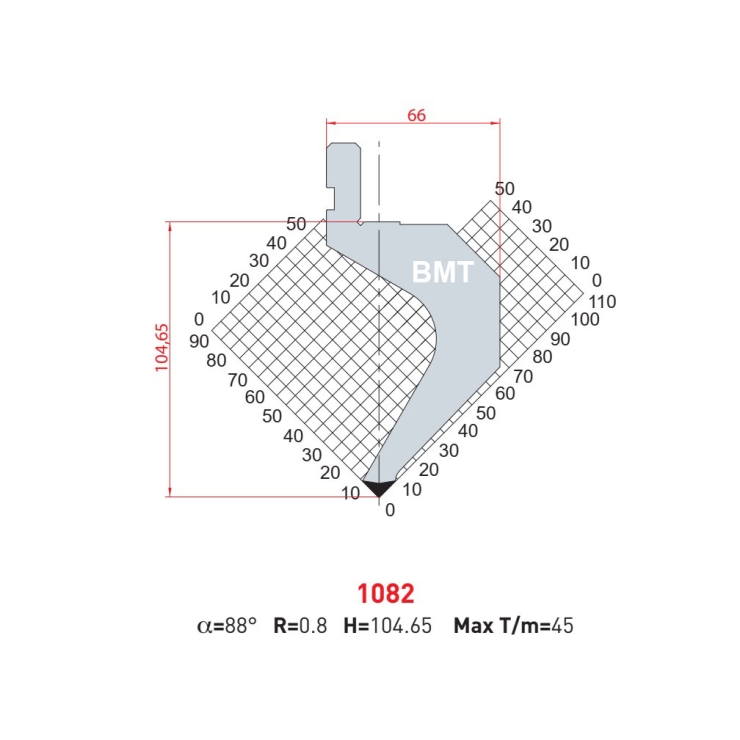 DAO CHẤN AMADA - 88° - 1082 - 1031 - 1084 - 1270