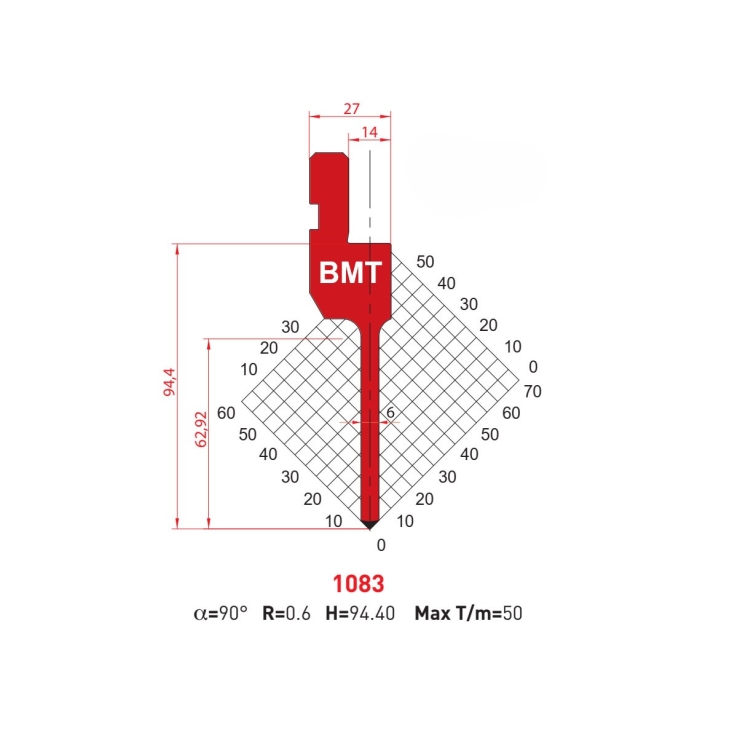 DAO CHẤN AMADA - 90° - 1174 - 1016 - 1267 - 1083