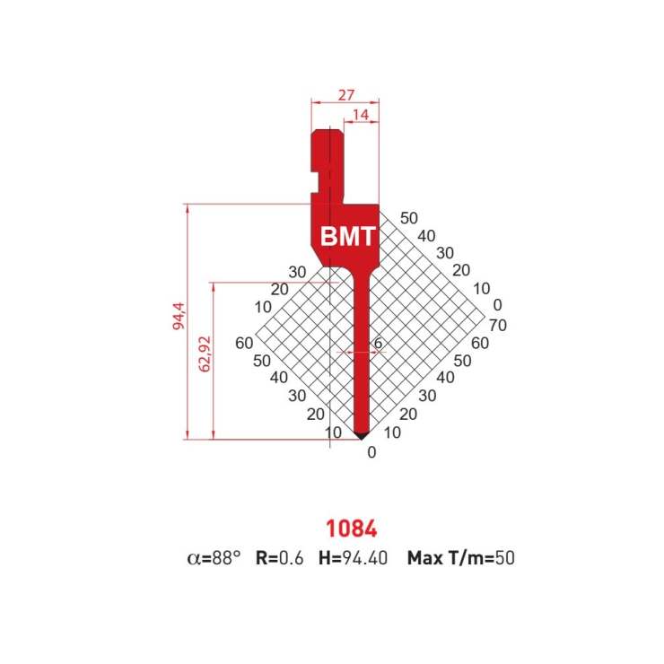 DAO CHẤN AMADA - 88° - 1082 - 1031 - 1084 - 1270