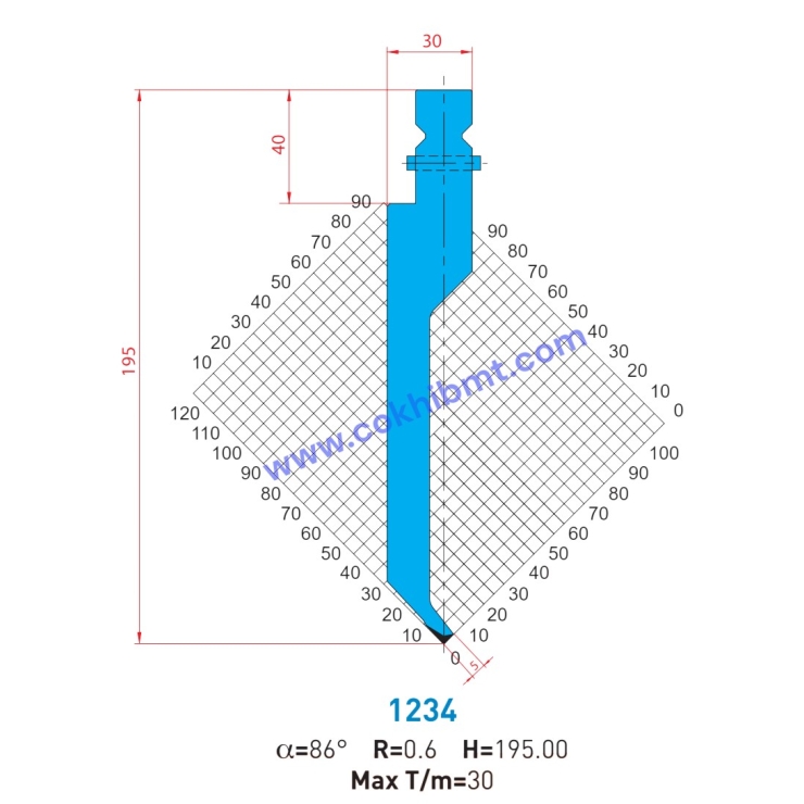 DAO CHẤN WILA - 86° - 1234 - 1235