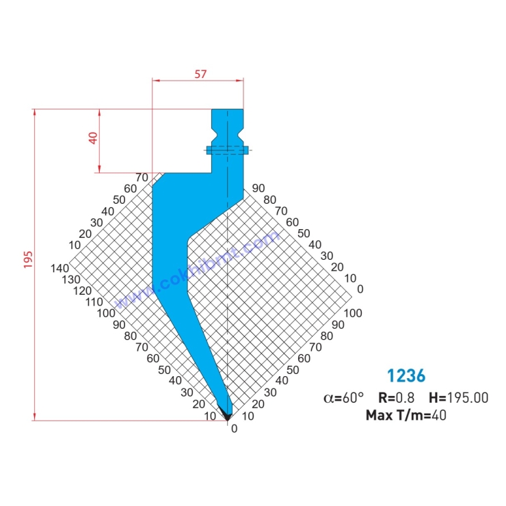 DAO CHẤN WILA 60°  - 1236 - 1303