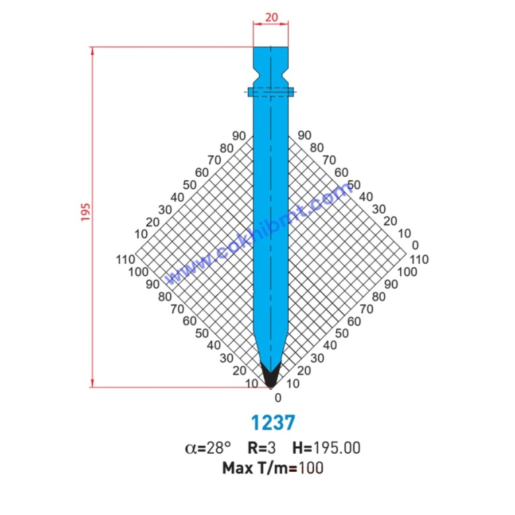 DAO CHẤN WILA  1237-1238