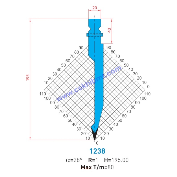 DAO CHẤN WILA  1237-1238