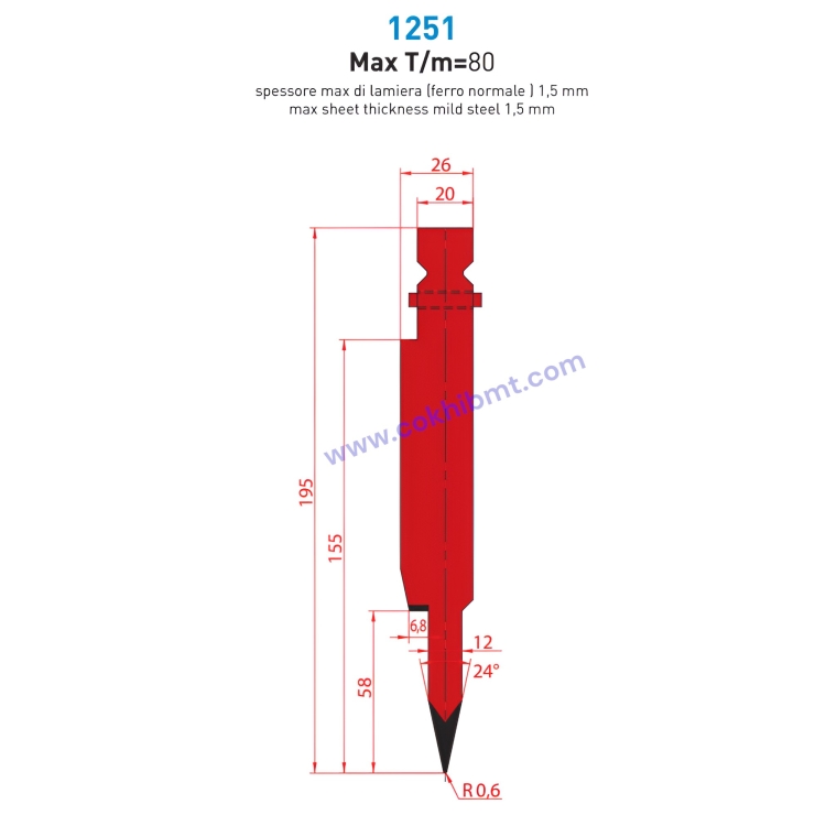 Bộ Dao Cối Chấn Gấp Mép-1251/3175