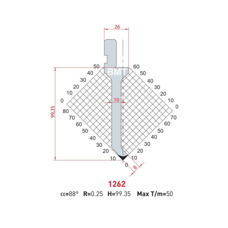 DAO CHẤN AMADA - 88° - 1262 -1020 - 1175 - 1014