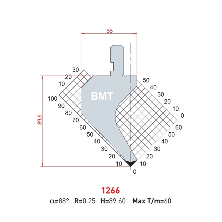 DAO CHẤN AMADA - 88° - 1015 - 1266 - 1061 - 1062