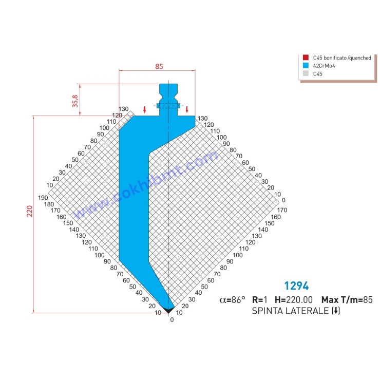 DAO CHẤN WILA - 86° - 1294 - 1233