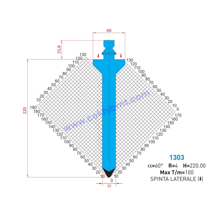 DAO CHẤN WILA 60°  - 1236 - 1303