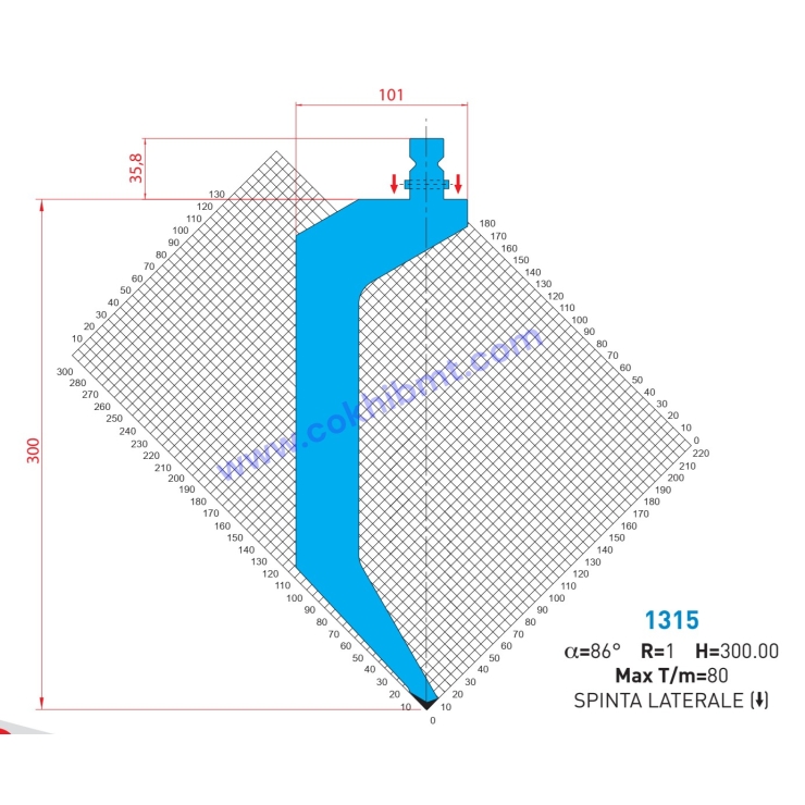 DAO CHÂN WILA  86° - 1314 - 1315