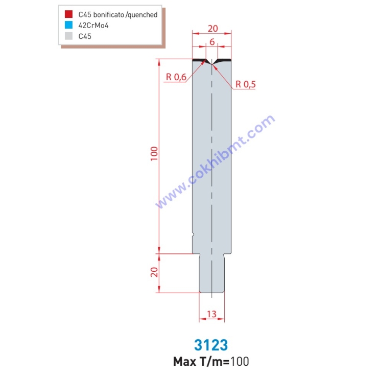 CỐI CHẤN WILA 3123-3124-3125-3126