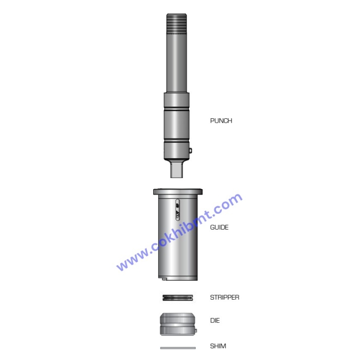 BỘ CHÀY CỐI ĐỘT - PUNCH&DIES BASIX B STATION - WILSON STYLE 
