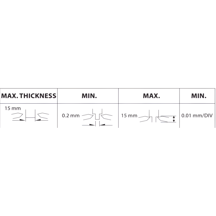 Bộ Chỉnh Đá Mài Kép Chính Xác Chống Bụi - Precision Dust Proof Duplex Dresser 
