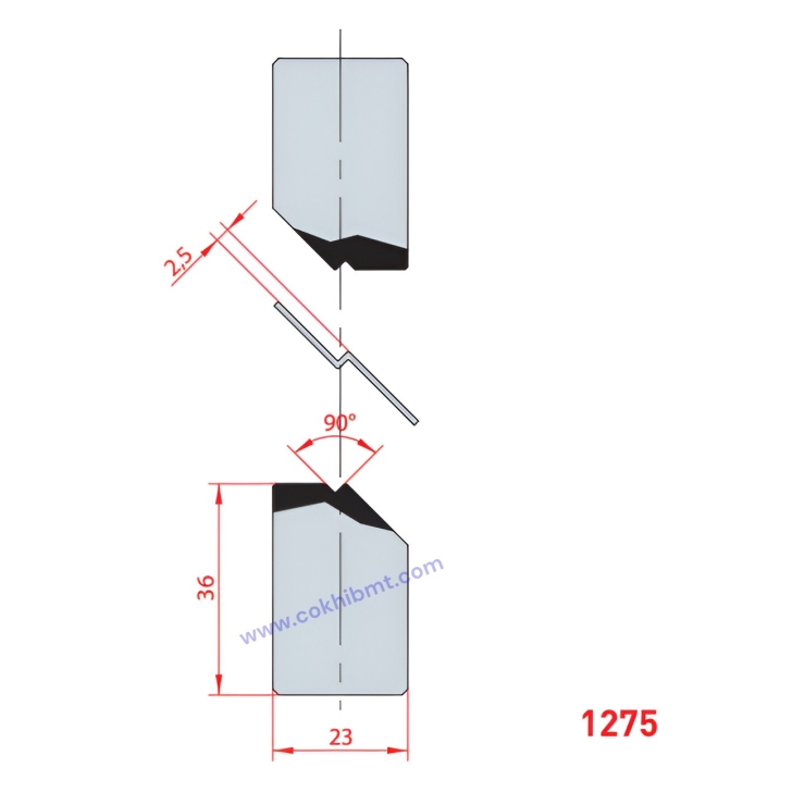Bộ Dao Ép 90° - 1276/1277/1274/1275