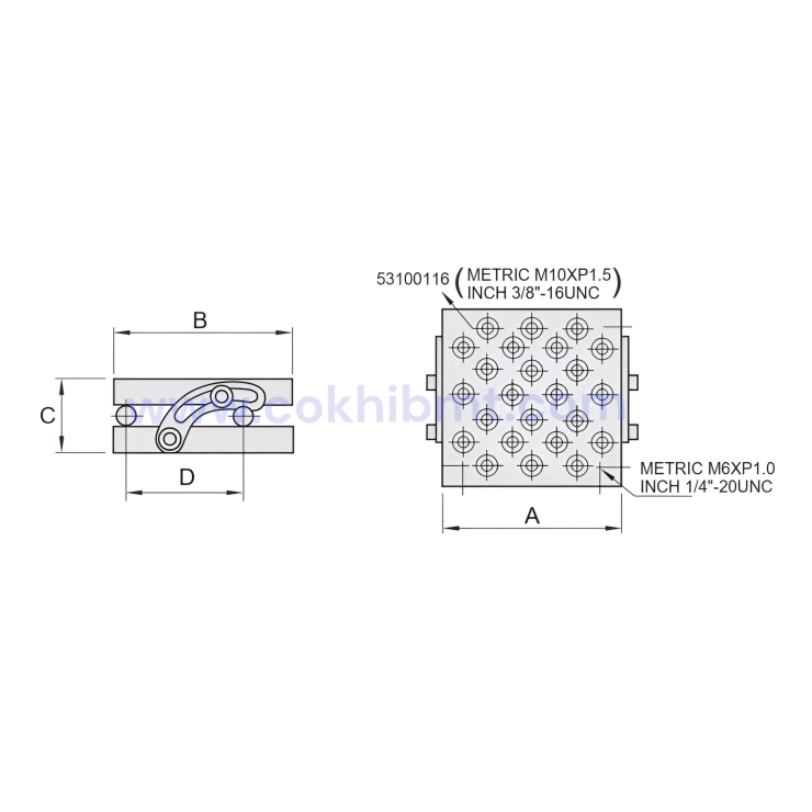 Bàn Sin - Sine Plate 