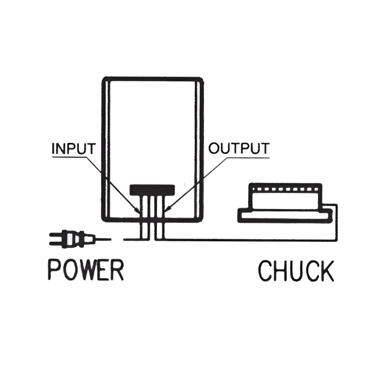 Bộ Chỉnh Lưu & Khử Từ Cho Bàn Từ Điện - Rectifier & Demagnetizer For Electro-Magnetic Chucks 