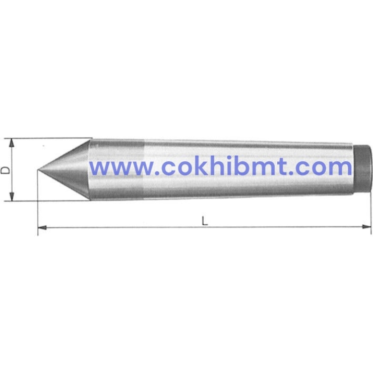 MŨI CHỐNG TÂM CỐ ĐỊNH 
