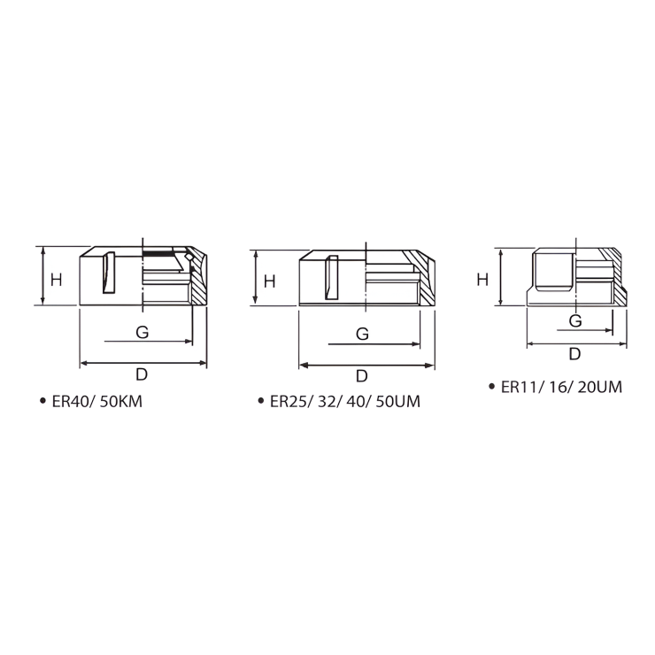 Hệ Thống Đai Ốc Kẹp ER - ER Clamping Nut System 