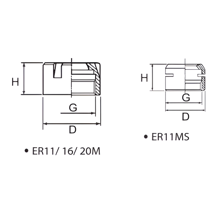 Hệ Thống Đai Ốc Kẹp ER - ER Clamping Nut System 