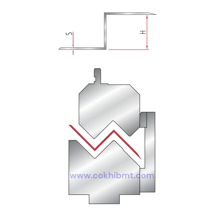 Bộ Dao Cối Chấn Đặc Biệt - Biên Dạng Hình Z 