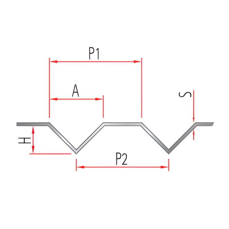 Bộ Dao Cối Chấn Đặc Biệt - Biên Dạng Ziczac 