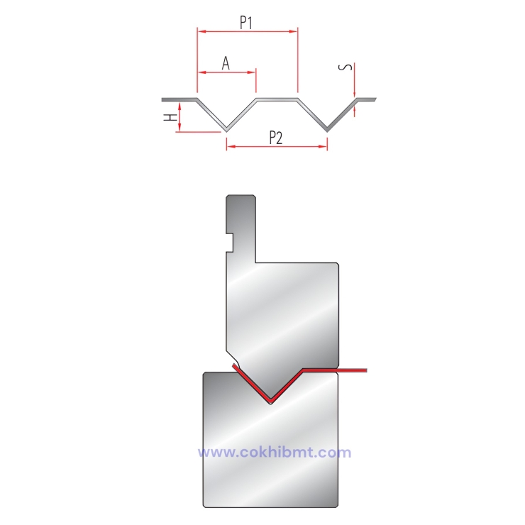 Bộ Dao Cối Chấn Đặc Biệt - Biên Dạng Ziczac 
