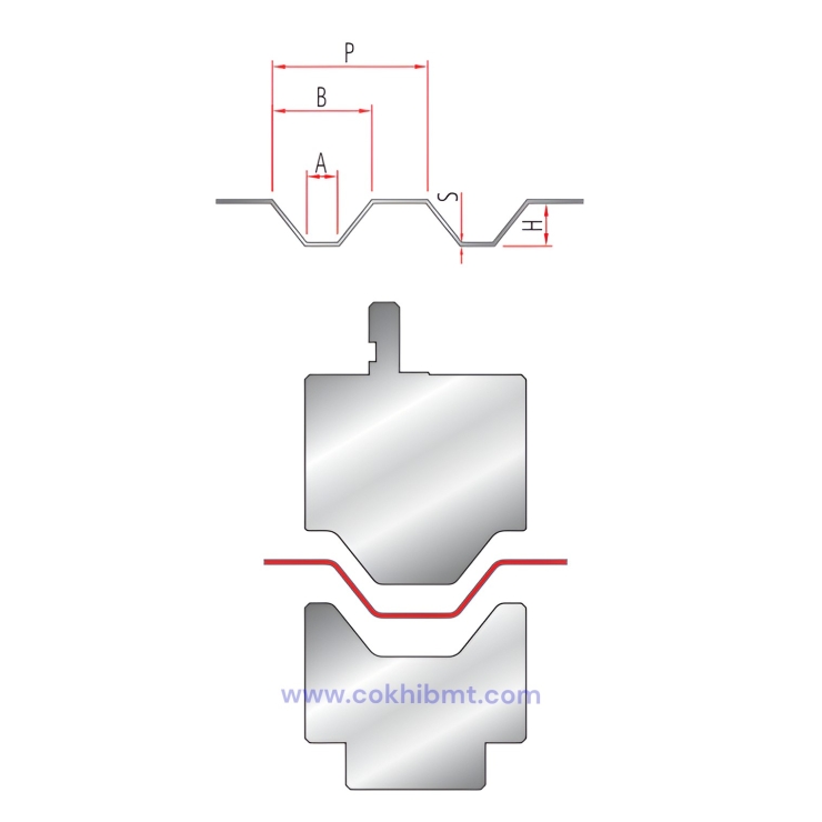 Bộ Dao Cối Chấn Đặc Biệt - Biên Dạng Chữ U 