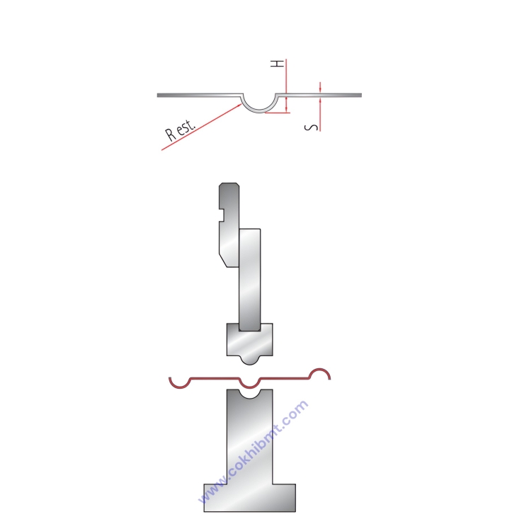 Bộ Dao Cối Chấn Đặc Biệt - Biên Dạng Bo Tròn 