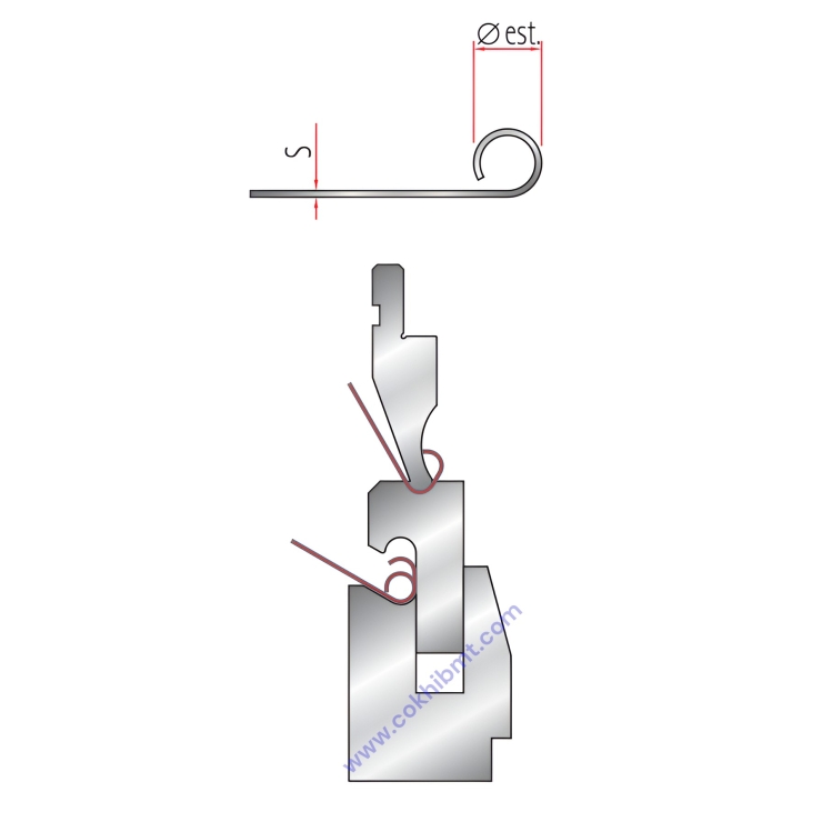 Bộ Dao Cối Chấn Đặc Biệt - Biên Dạng Bo Tròn Cuộn Mép 