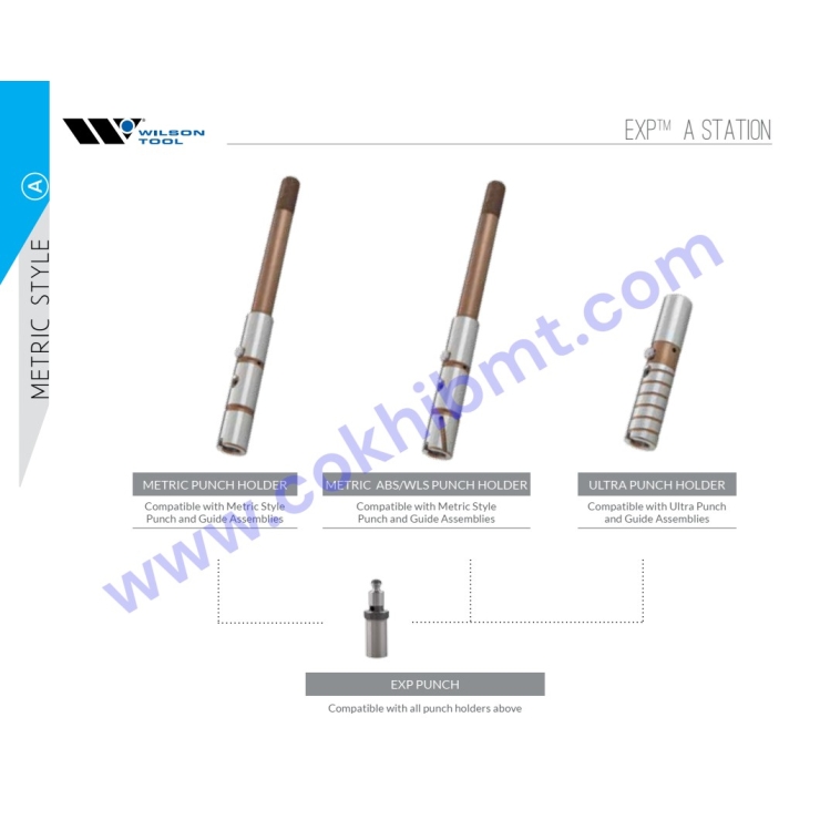 CÁN DAO ĐỘT -  EXP™ PUNCH & PUNCH HOLDER  A STATION - METRIC STYLE 