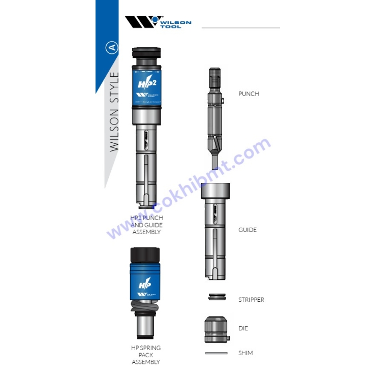 BỘ DỤNG CỤ ĐỘT HP2 & HP - A STATION 