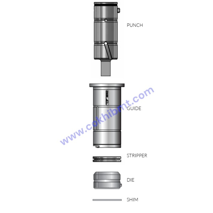 BỘ DỤNG CỤ ĐỘT HP2 & HP - B STATION 
