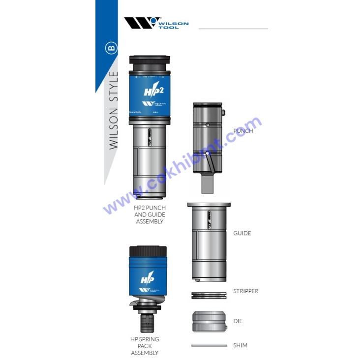 BỘ DỤNG CỤ ĐỘT HP2 & HP - B STATION 