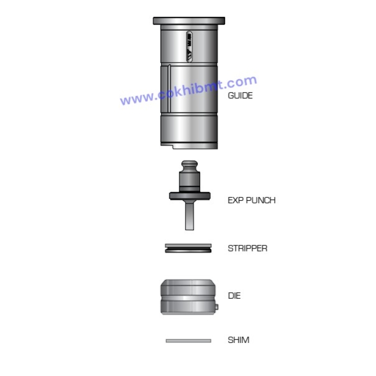 BỘ DỤNG CỤ ĐỘT HPX B STATION 
