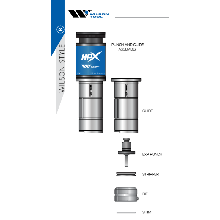 BỘ DỤNG CỤ ĐỘT HPX B STATION 