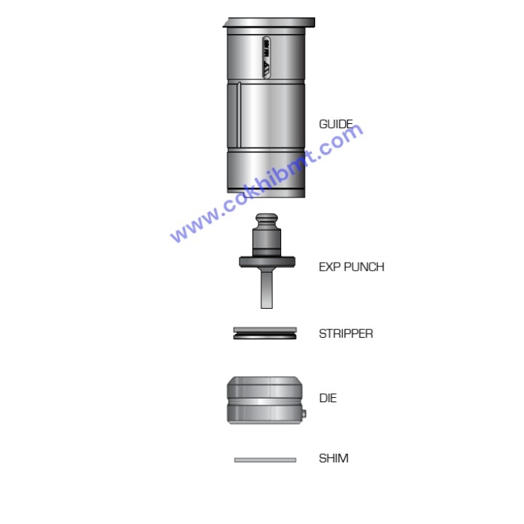 BỘ CHÀY CỐI ĐỘT - PUNCH&DIES HPX B STATION - METRIC STYLE 