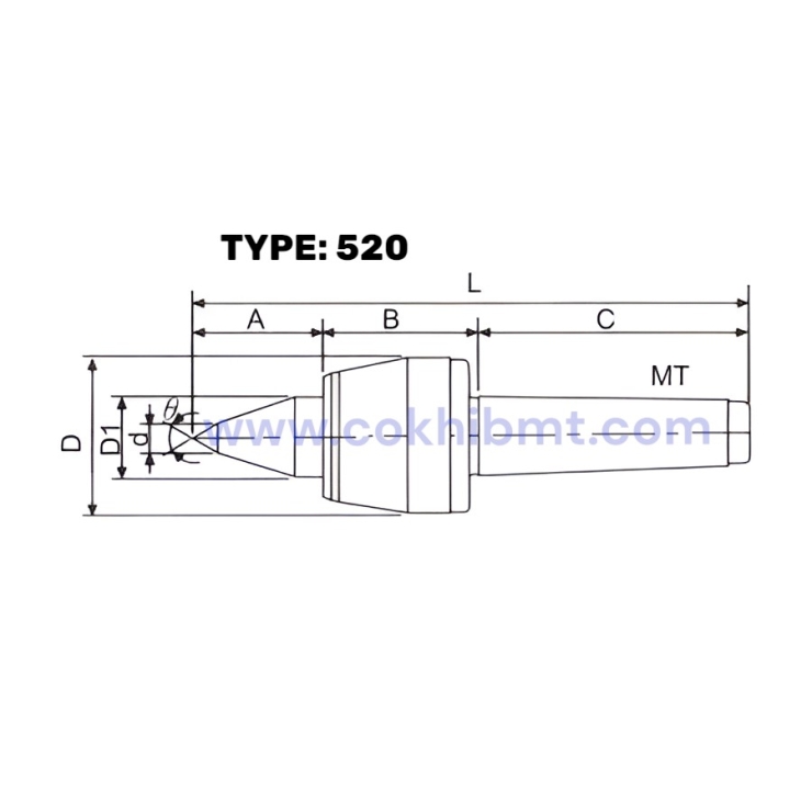Mũi Chống Tâm Quay Hạng Nặng - Live Centers For Heavy-Duty 