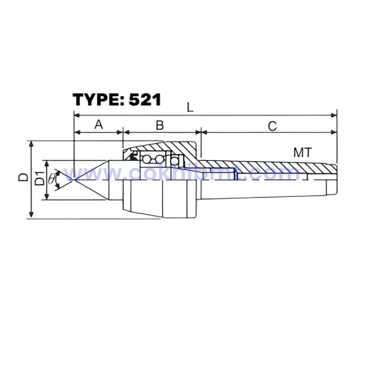 Mũi Chống Tâm Quay Hạng Nặng - Live Centers For Heavy-Duty 