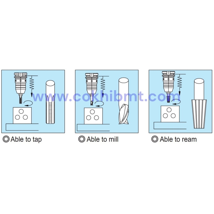 BỘ KẸP MŨI KHOAN - BT  DRILL CHUCK ADAPTER