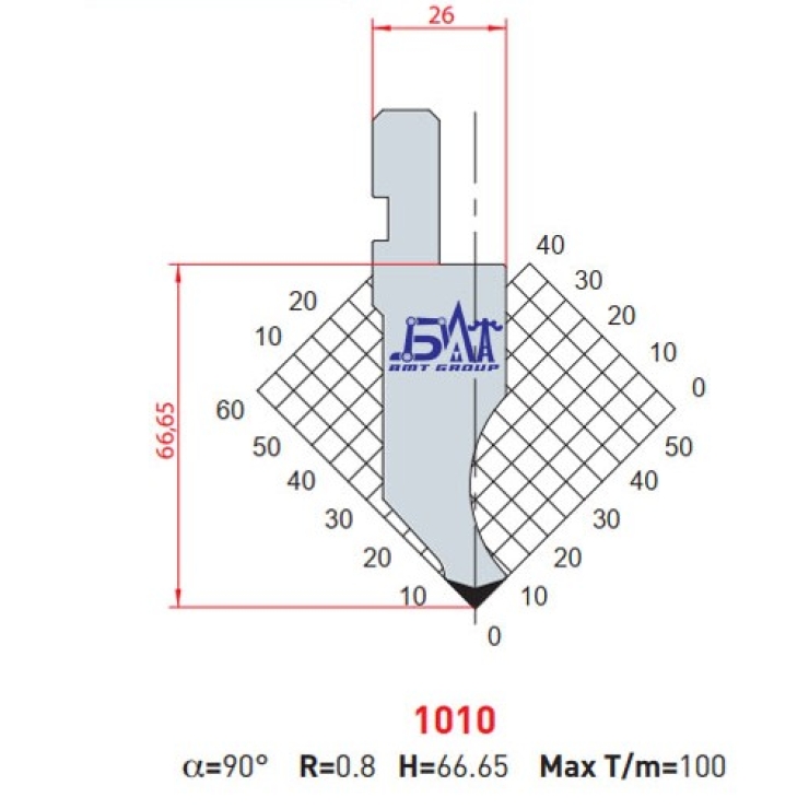 DAO CHẤN AMADA - 90° - 1010 - 1064 - 1048 - 1263